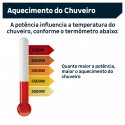 CHUVEIRO ACQ WAVE ULTRA BLACK/CROMADO 127V 5500W